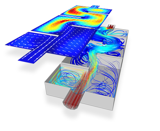 CFD Module